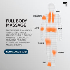 Powerboost Max ergonomic handle provides comfortable, precise control.
