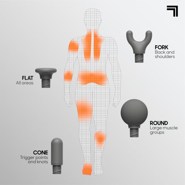 Sharper Image Powerboost Move Aero in use on back and shoulders.