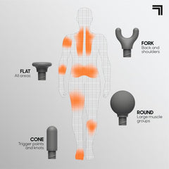 Sharper Image Powerboost Move Aero in use on back and shoulders.