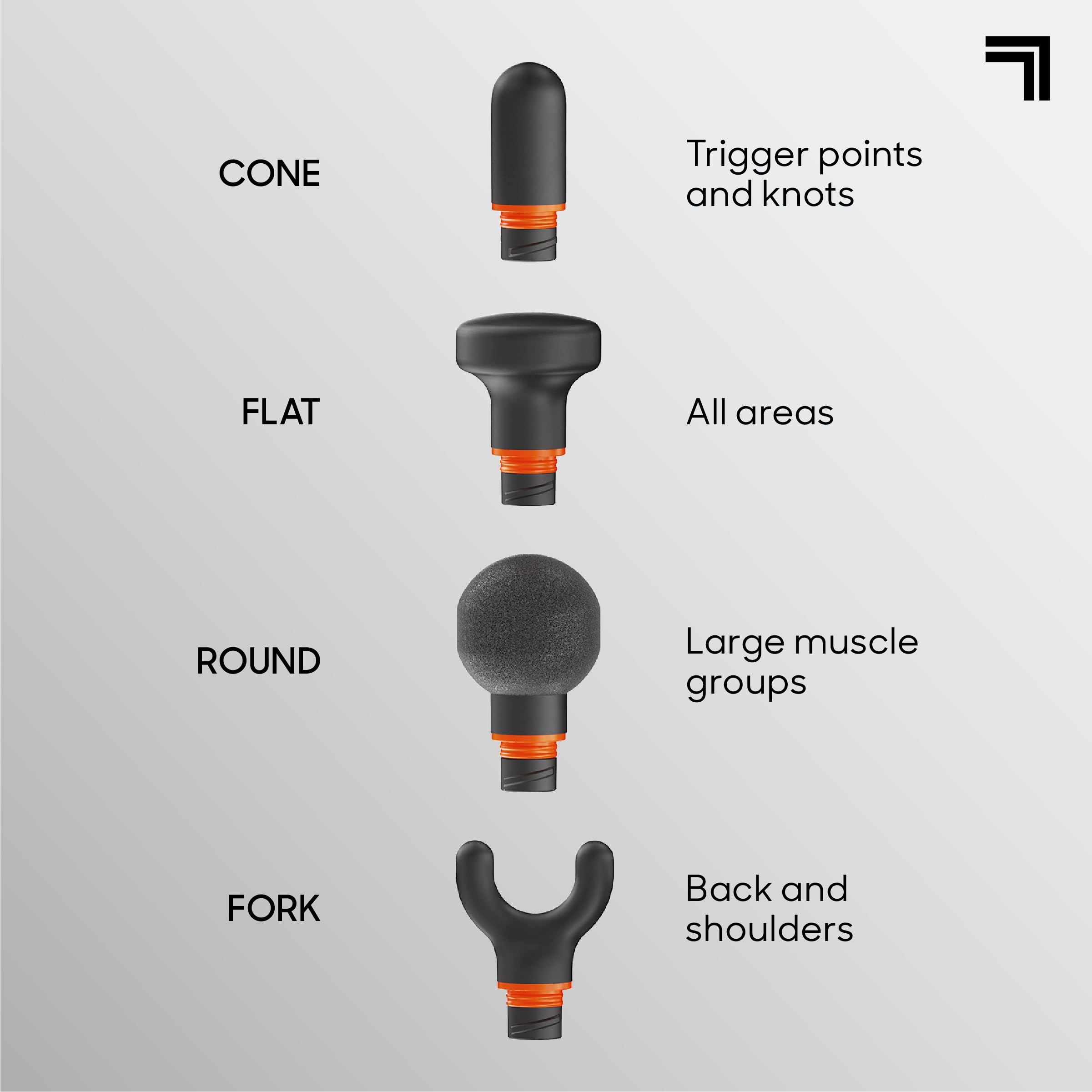 Sharper Image PowerBoost USB-C charging cable connected for cordless use