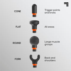 Sharper Image PowerBoost USB-C charging cable connected for cordless use