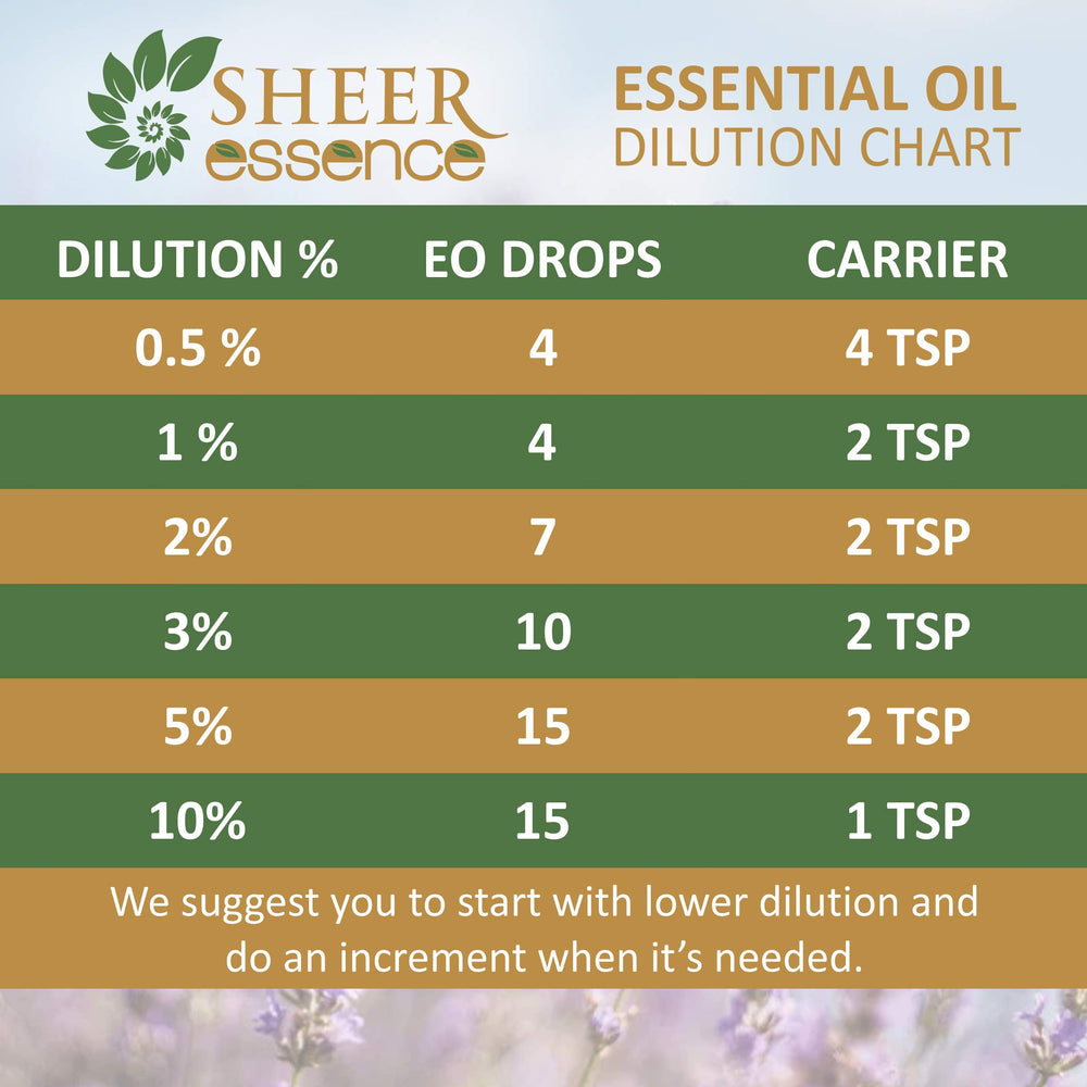 Sheer Essence Arnica Oil drops ready for a diffuser ritual