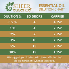 Sheer Essence Arnica Oil drops ready for a diffuser ritual