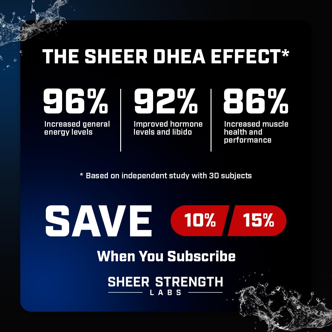 DHEA de Sheer Strength: cápsulas fáciles de tragar para rutinas diarias