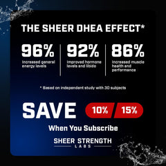 DHEA de Sheer Strength: cápsulas fáciles de tragar para rutinas diarias