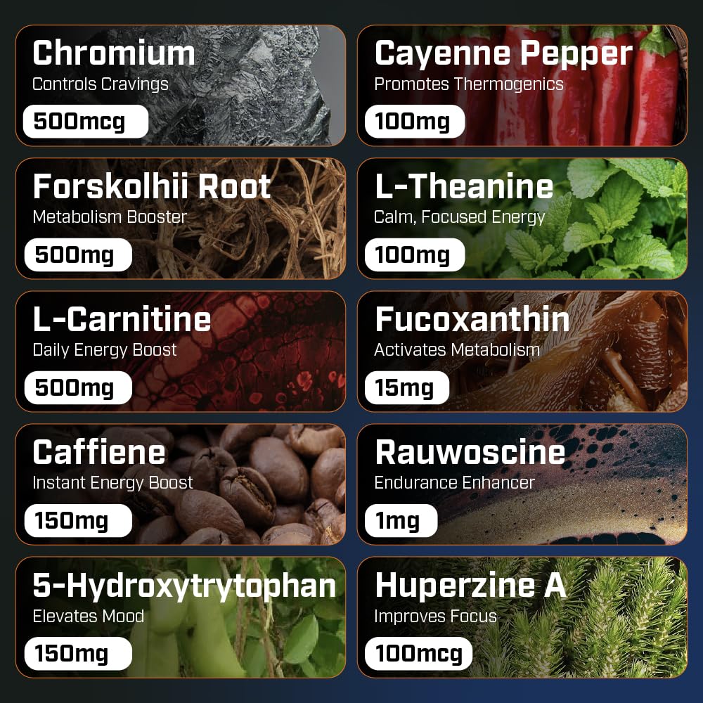 Sheer Strength Labs rauwolscine graphic illustrating energy and focus blend.