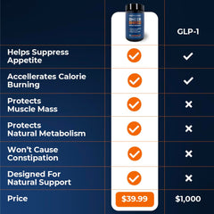 Sheer Strength Labs label close-up highlighting capsaicin and L-Carnitine blend.
