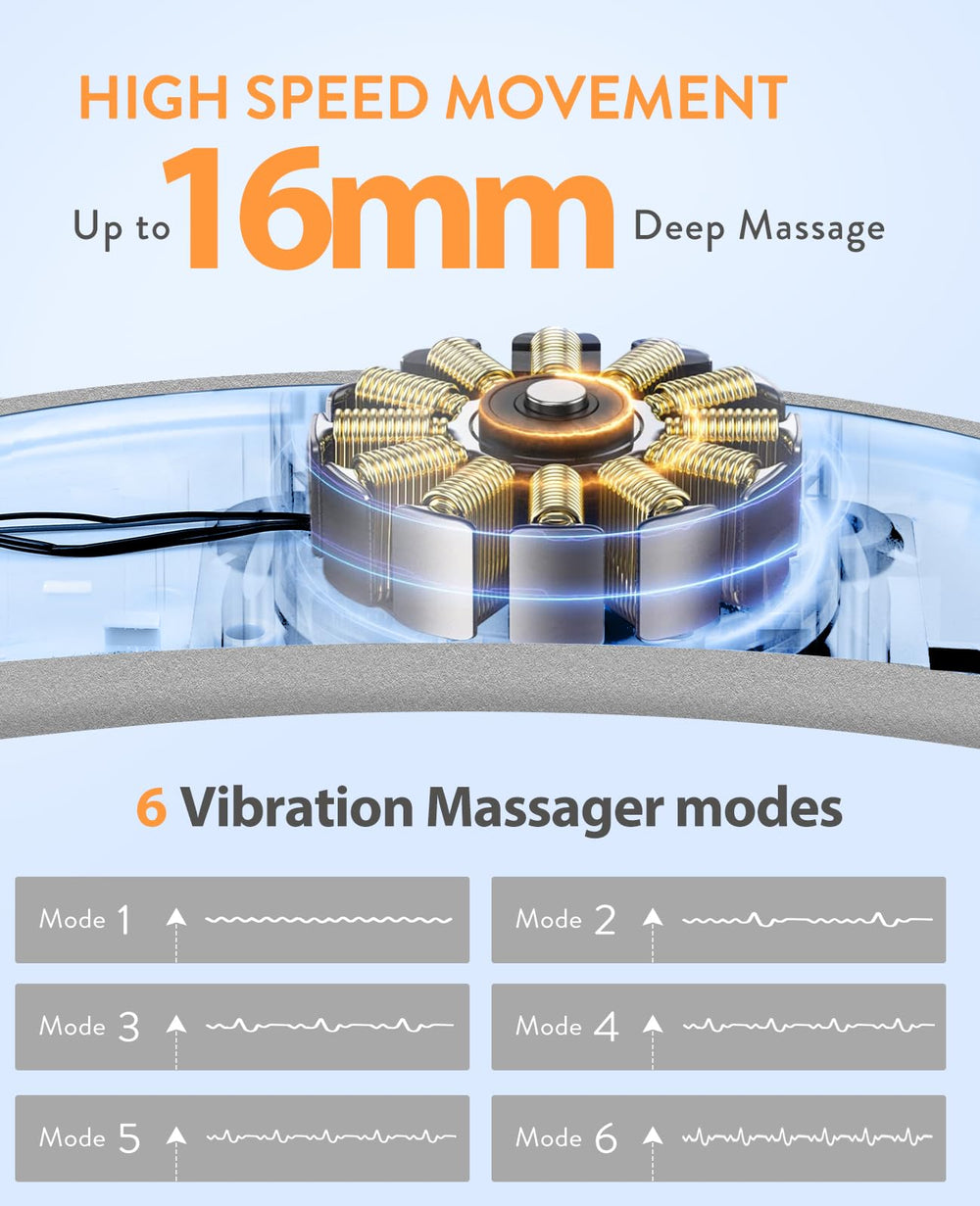 Shesangel display of six heat levels and massage modes