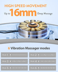 Shesangel display of six heat levels and massage modes