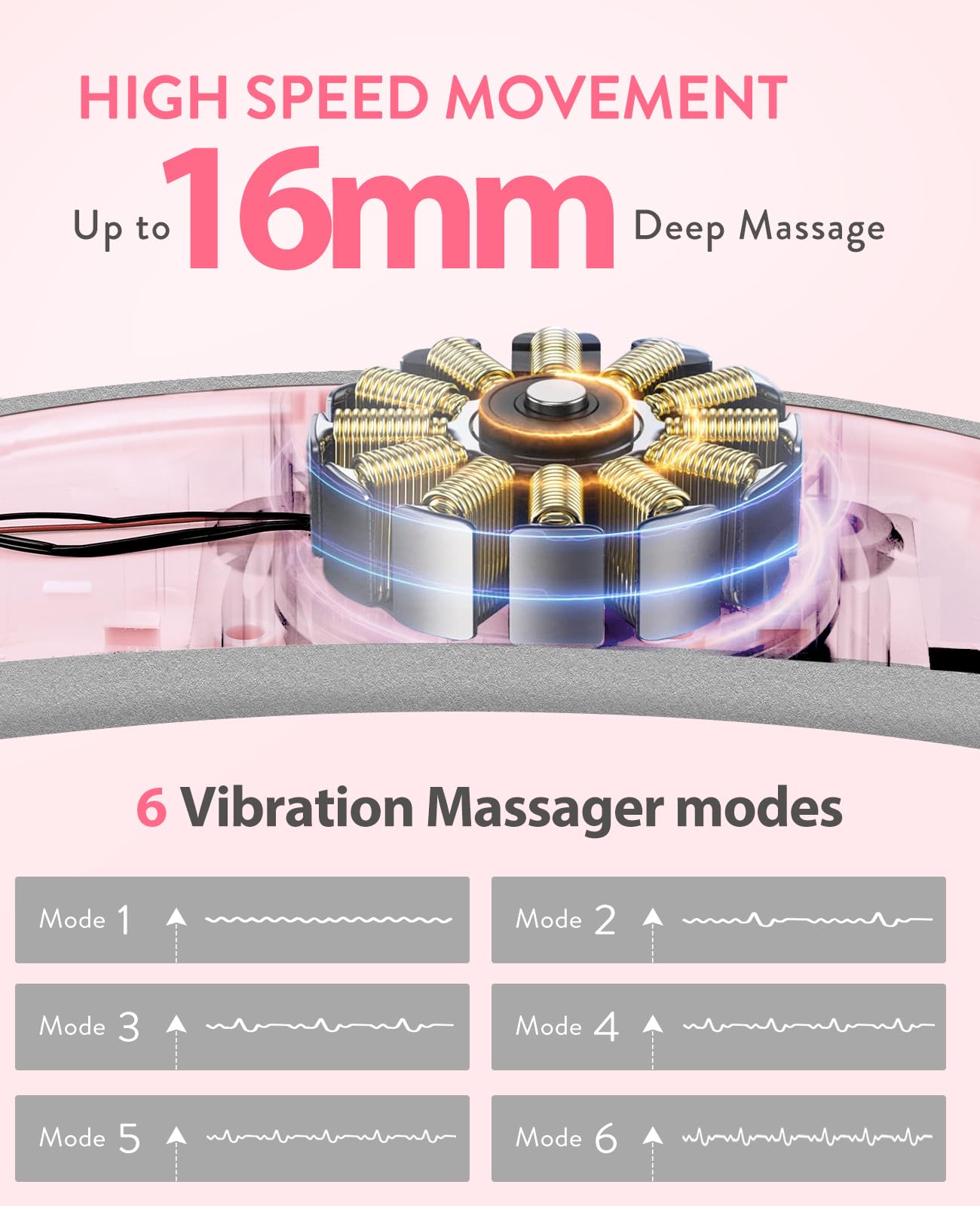 Shesangel rapid heat start and quick reach to 65°C.