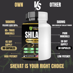 SHEVAT VITAMINS Shilajit mineral-rich formula shown against bottle backdrop