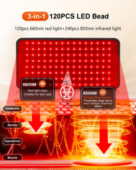 SHEVIEW red light therapy pad infrared layer showing 850nm deep warmth