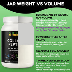 SHIFAA NUTRITION collagen for joints and flexible movement
