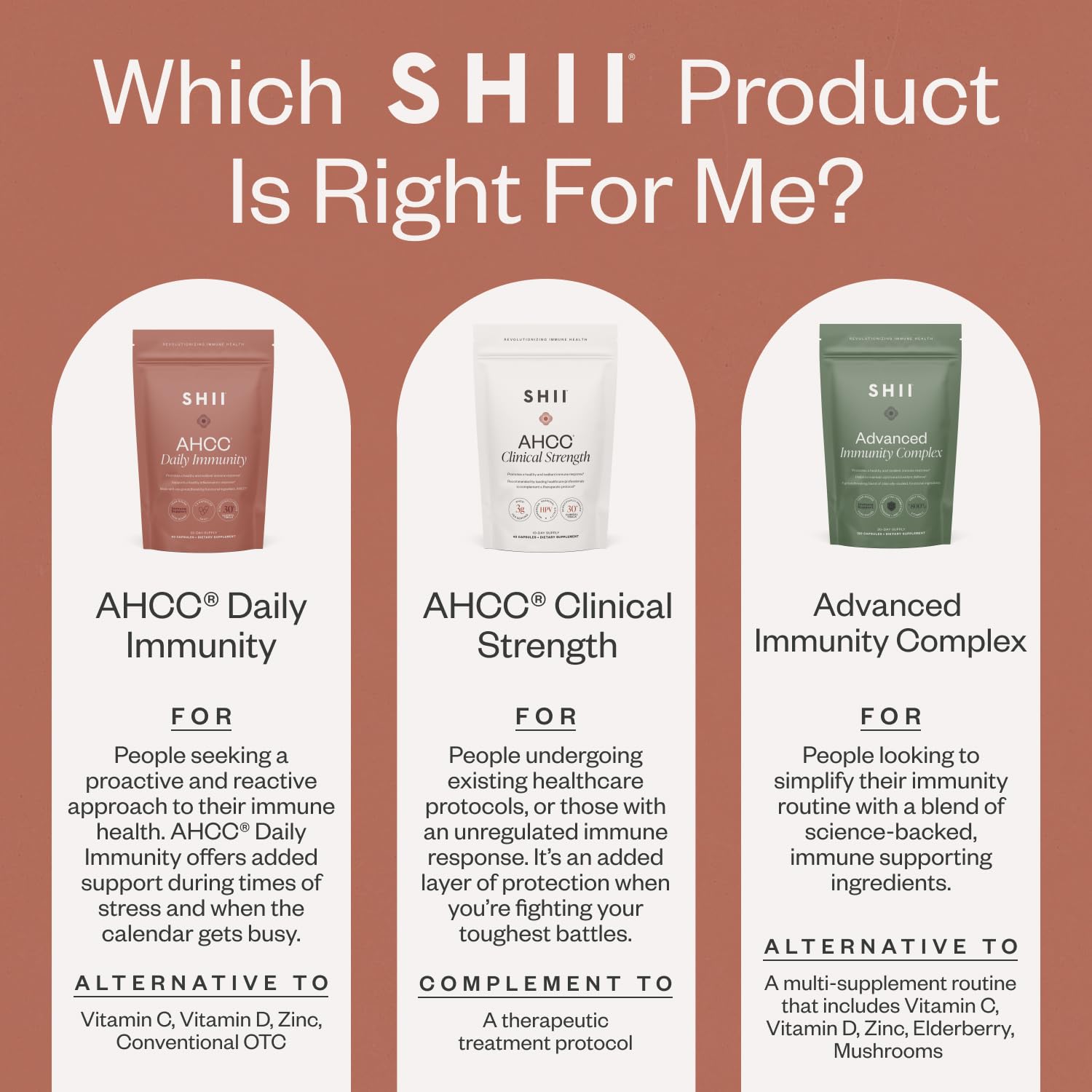 SHII AHCC Daily Immunity Powder vegan gluten-free badge supports easy digestion