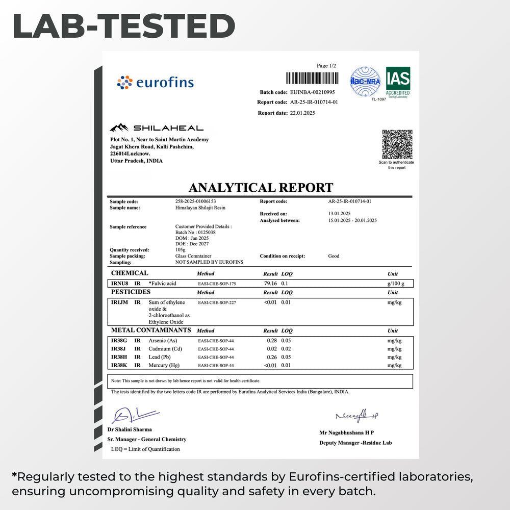 SHILAHEAL lab-tested label emphasizing safety and purity.