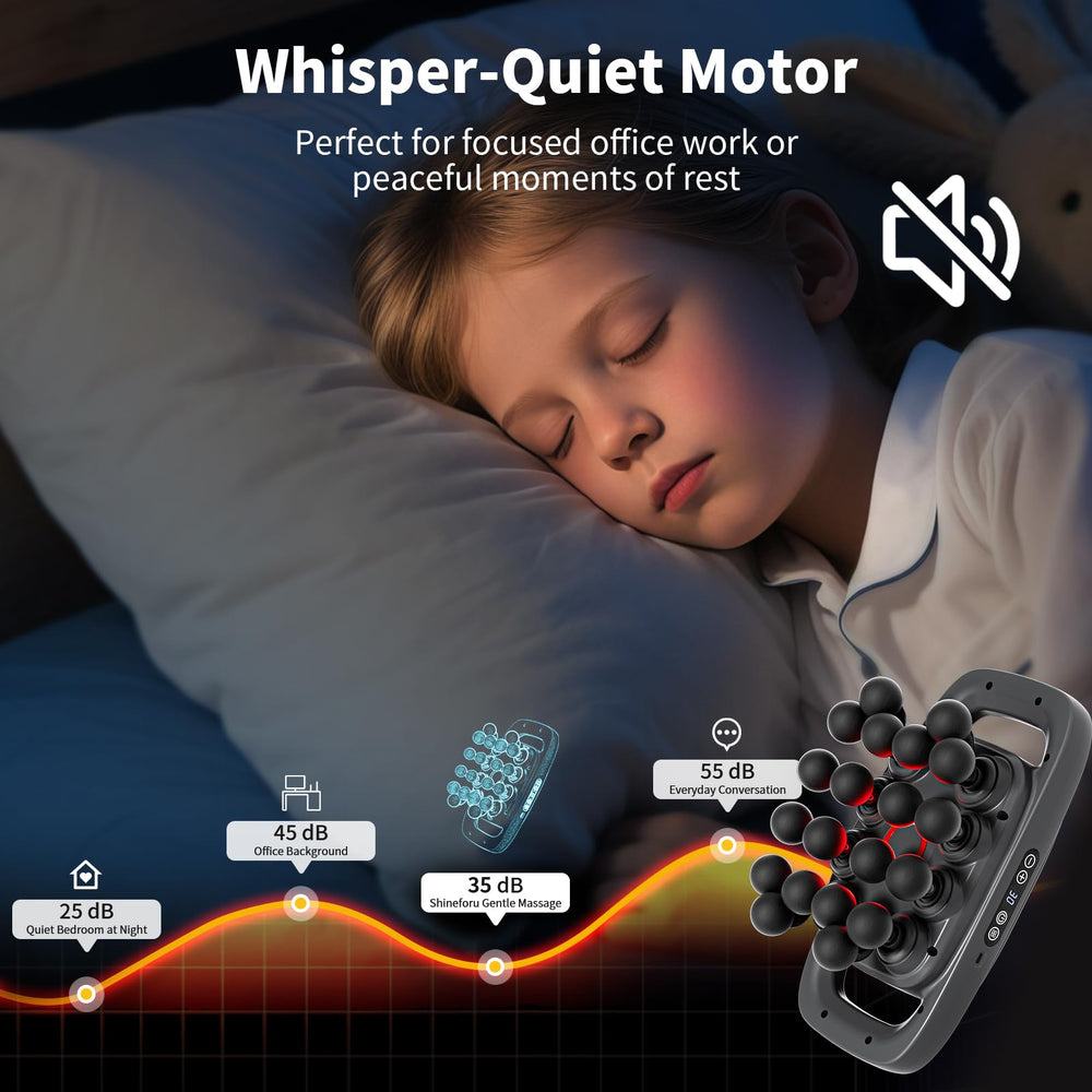 Shineforu operates quietly at 35–40 dB during use