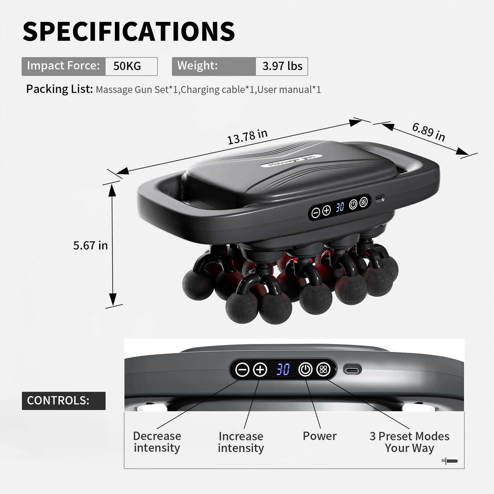 Shineforu triple safety guards against overload and auto shut-off