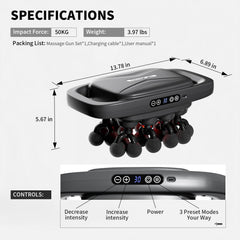 Shineforu triple safety guards against overload and auto shut-off
