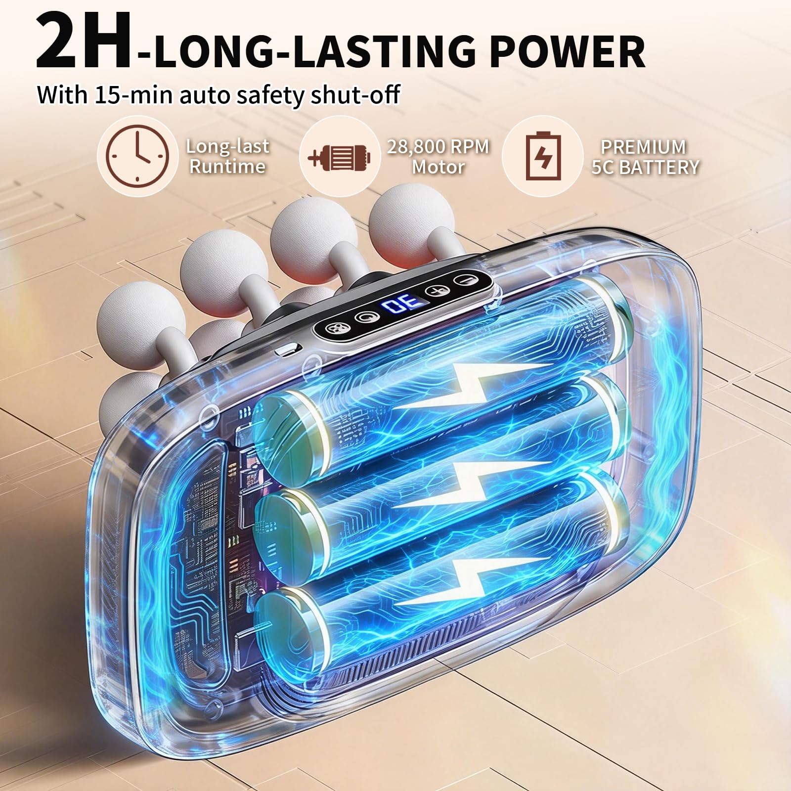 Shineforu display shows modes and 30 speed levels for customization.