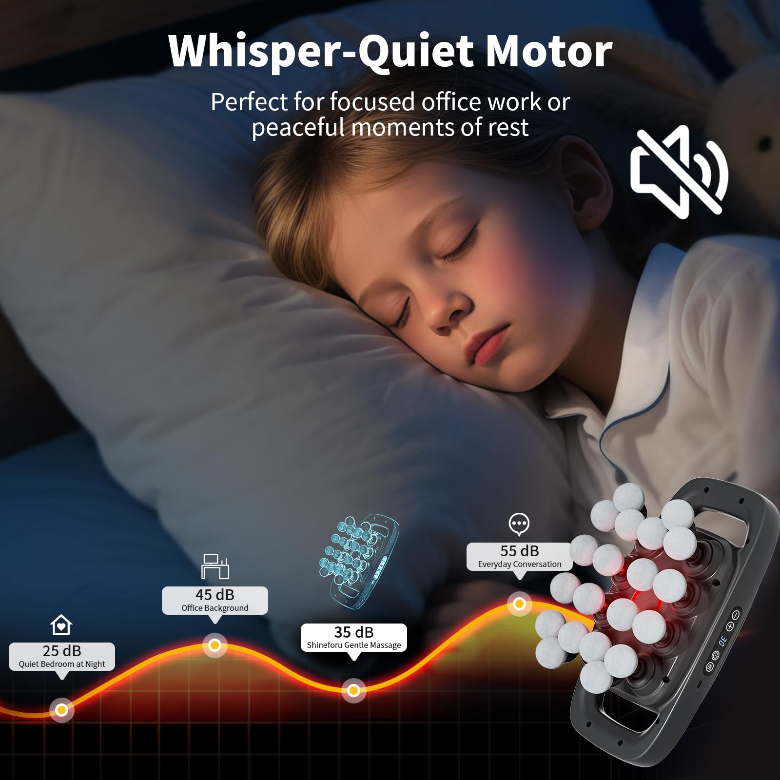 Shineforu massage gun with 35mm amplitude targets deep muscle layers effectively.