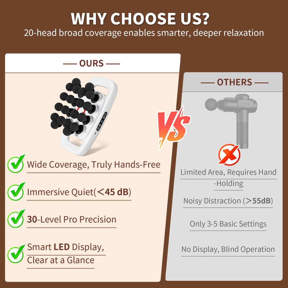 Shineforu ergonomic grip demonstrates secure handling during sessions.