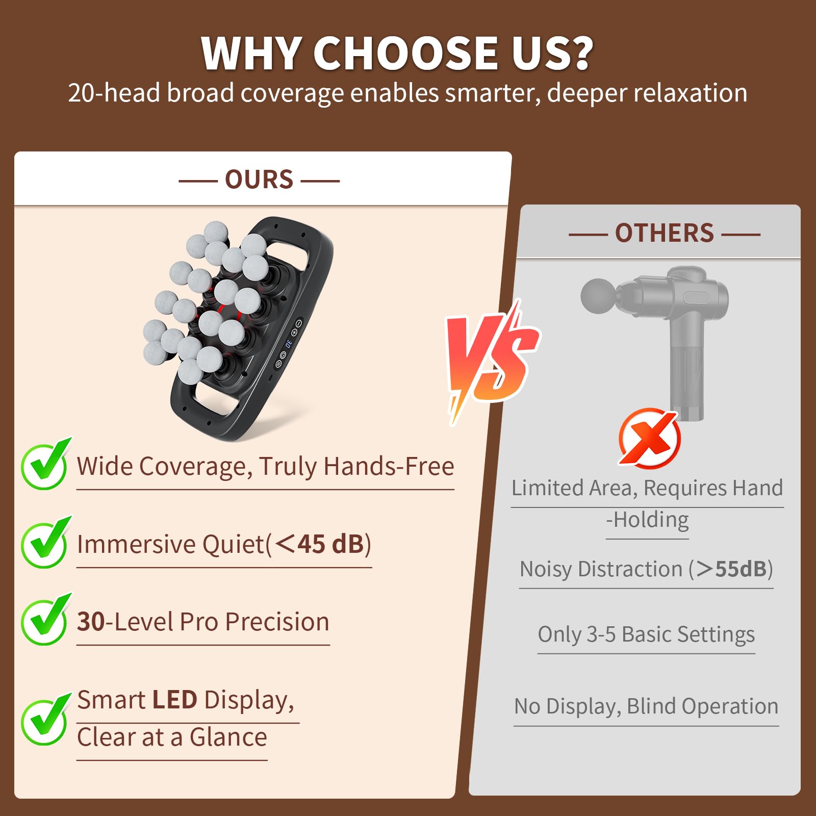 Shineforu operates quietly at 35–40 dB for home, office, and gym use.