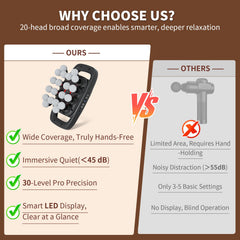 Shineforu operates quietly at 35–40 dB for home, office, and gym use.