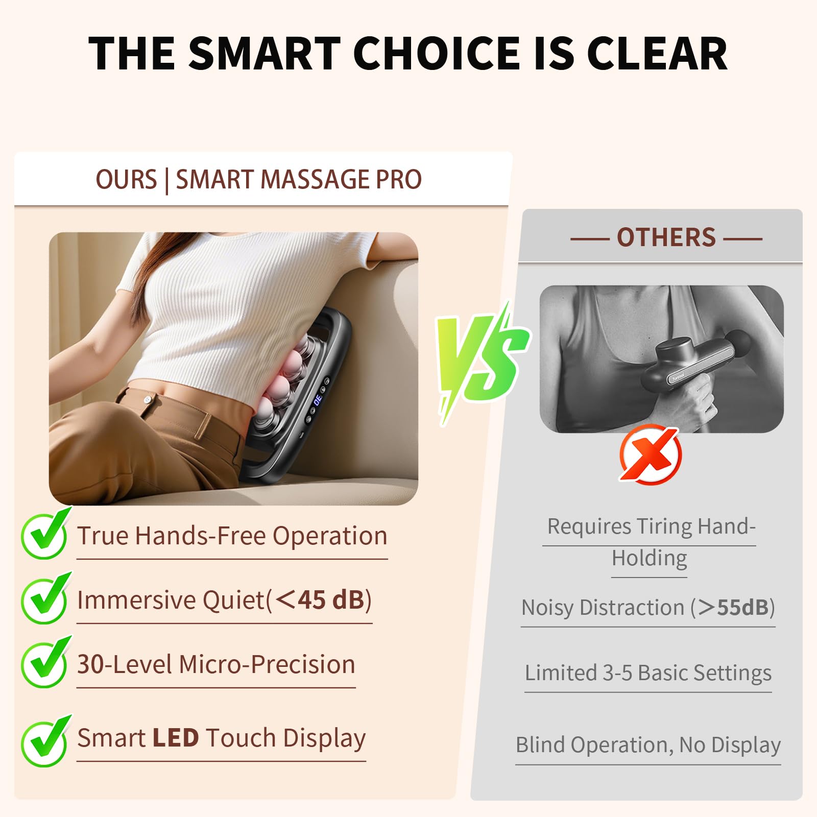 Shineforu intelligent safety features including auto-shutoff protect users