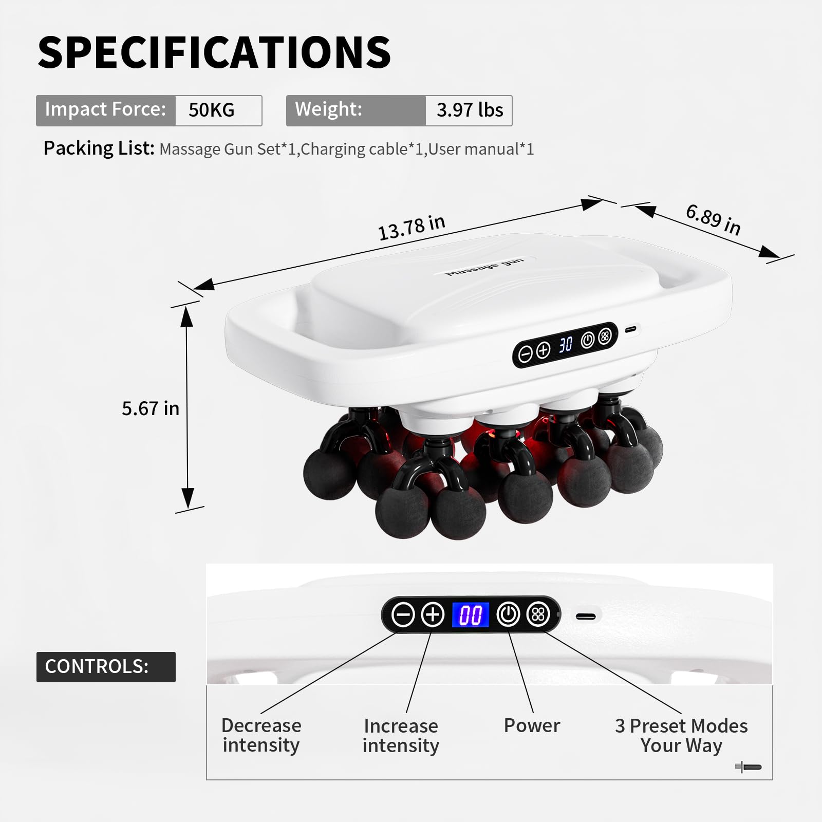 Shineforu triple safety system depicted for guard against overload.