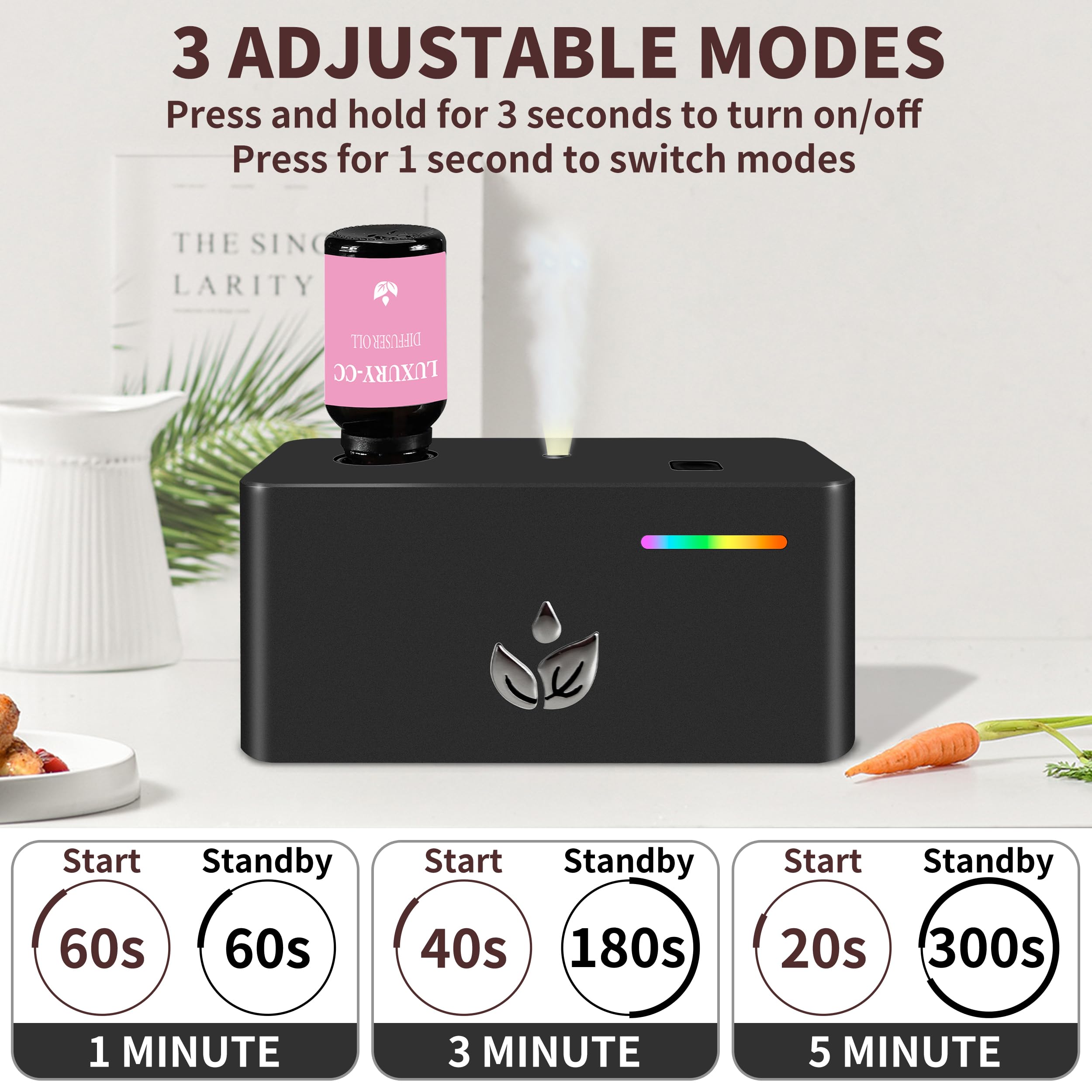 Shonoppy diffuser with three gear settings for customizable scent