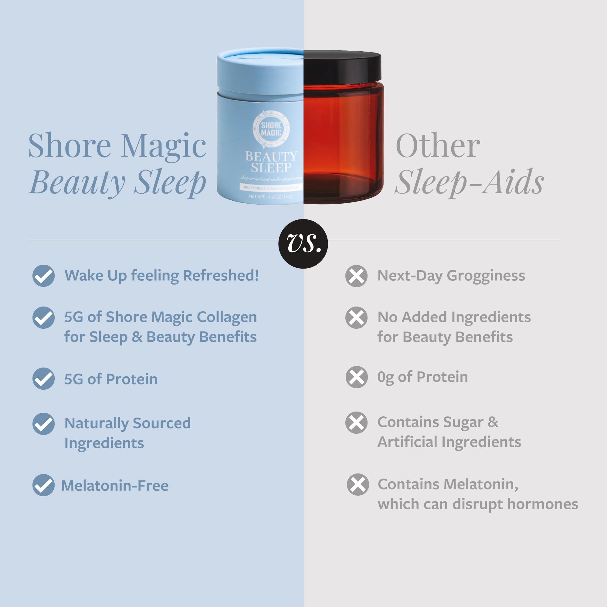 Shore Magic dreamsicle flavor powder stirred into a hot or cold drink