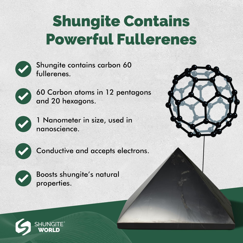 Shungite World 80 mm pyramid decor with natural aesthetics