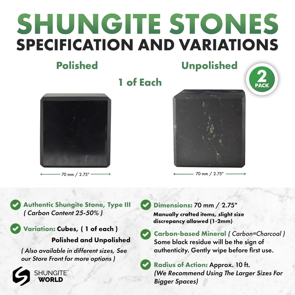 Shungite World cubes on desk near devices for subtle protection