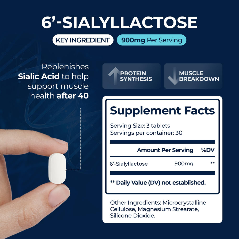 SIALLAC clinical trial data sheet visual referencing long-term muscle health research.