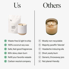 Siblings Candle Refill Kit up to 60-hour burn per refill.