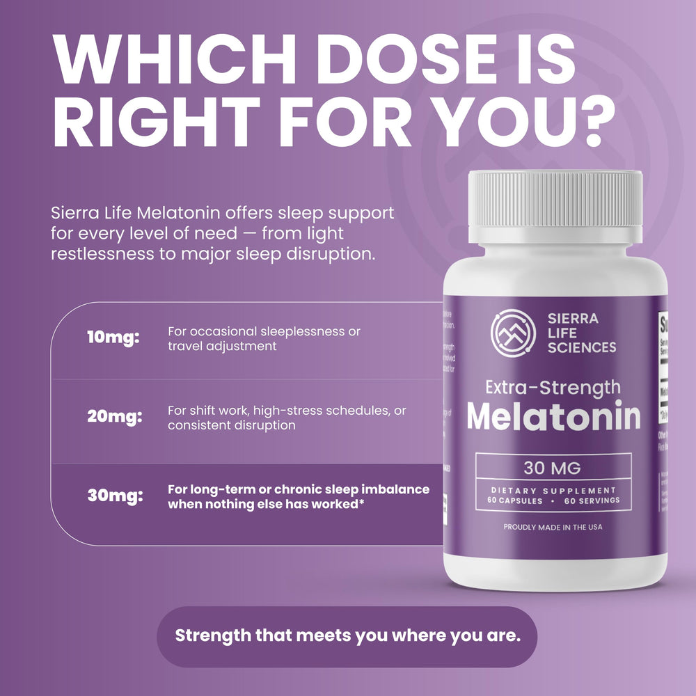 ISO-accredited lab testing for Sierra Life Sciences melatonin quality.