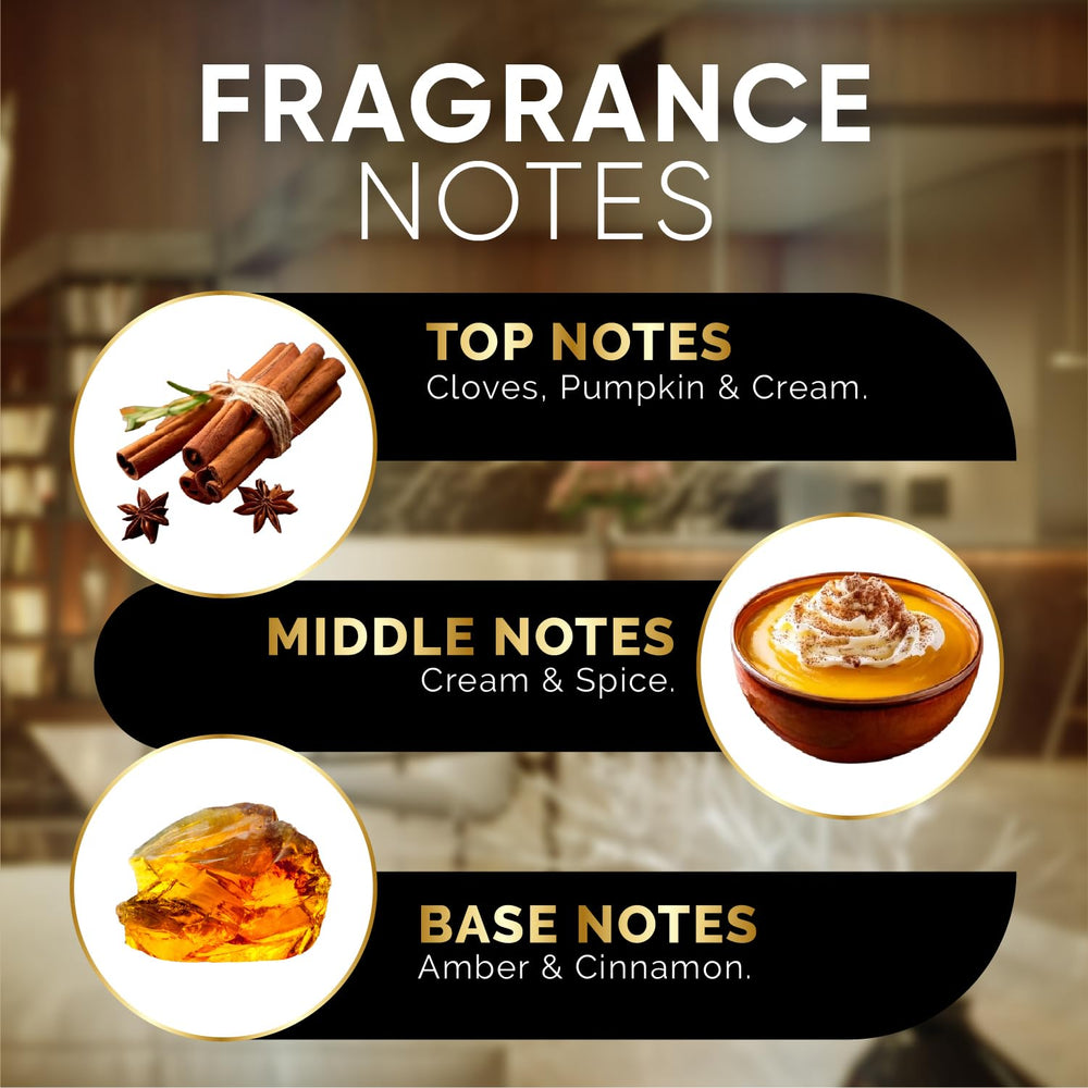 Signature Scents Pumpkin Spice fragrance notes closeup featuring Pumpkin Caramel and Cinnamon.