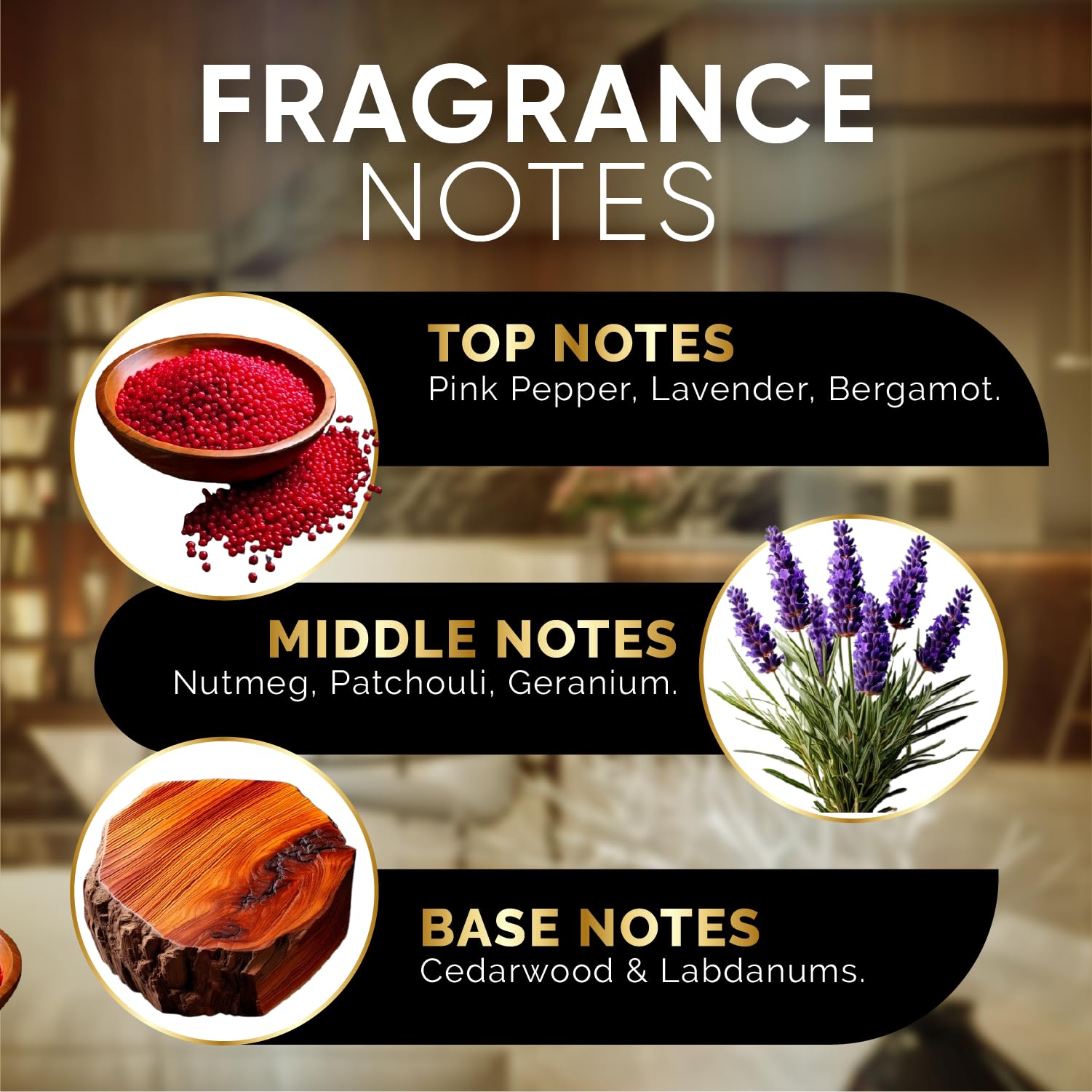Signature Scents Wild Ambition label closeup highlights refined scent profile.