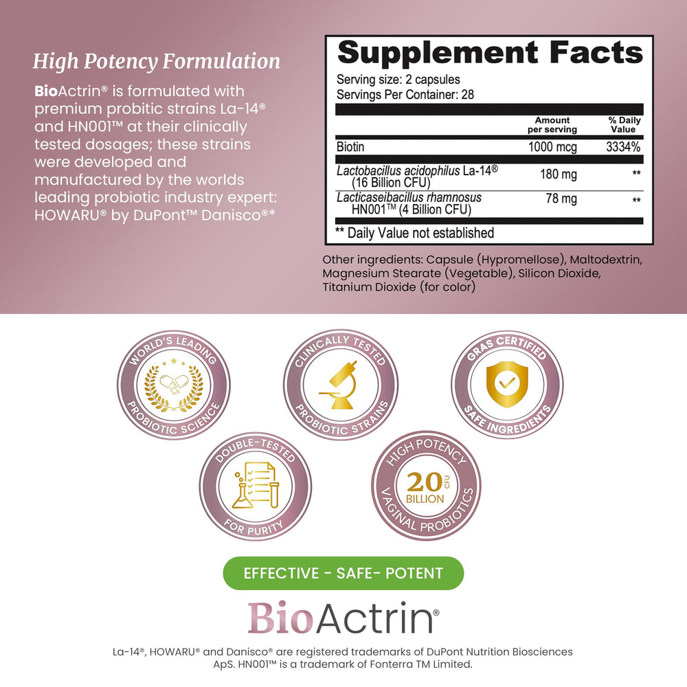 BioActrin capsules close up showcasing premium strains for vaginal balance and comfort.