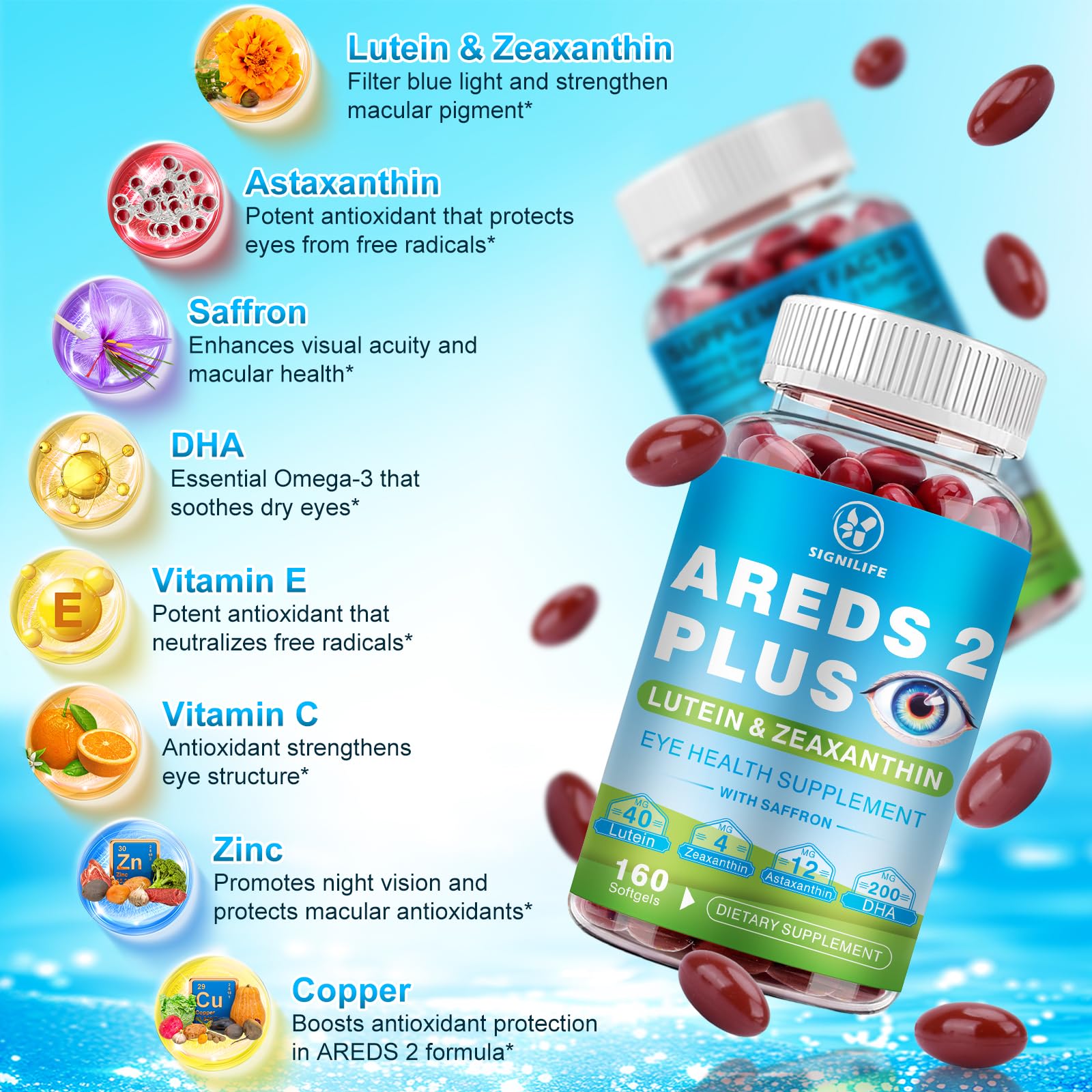 SIGNILIFE AREDS 2 Plus Omega-3 DHA/EPA capsule close-up suggests retina nourishment.