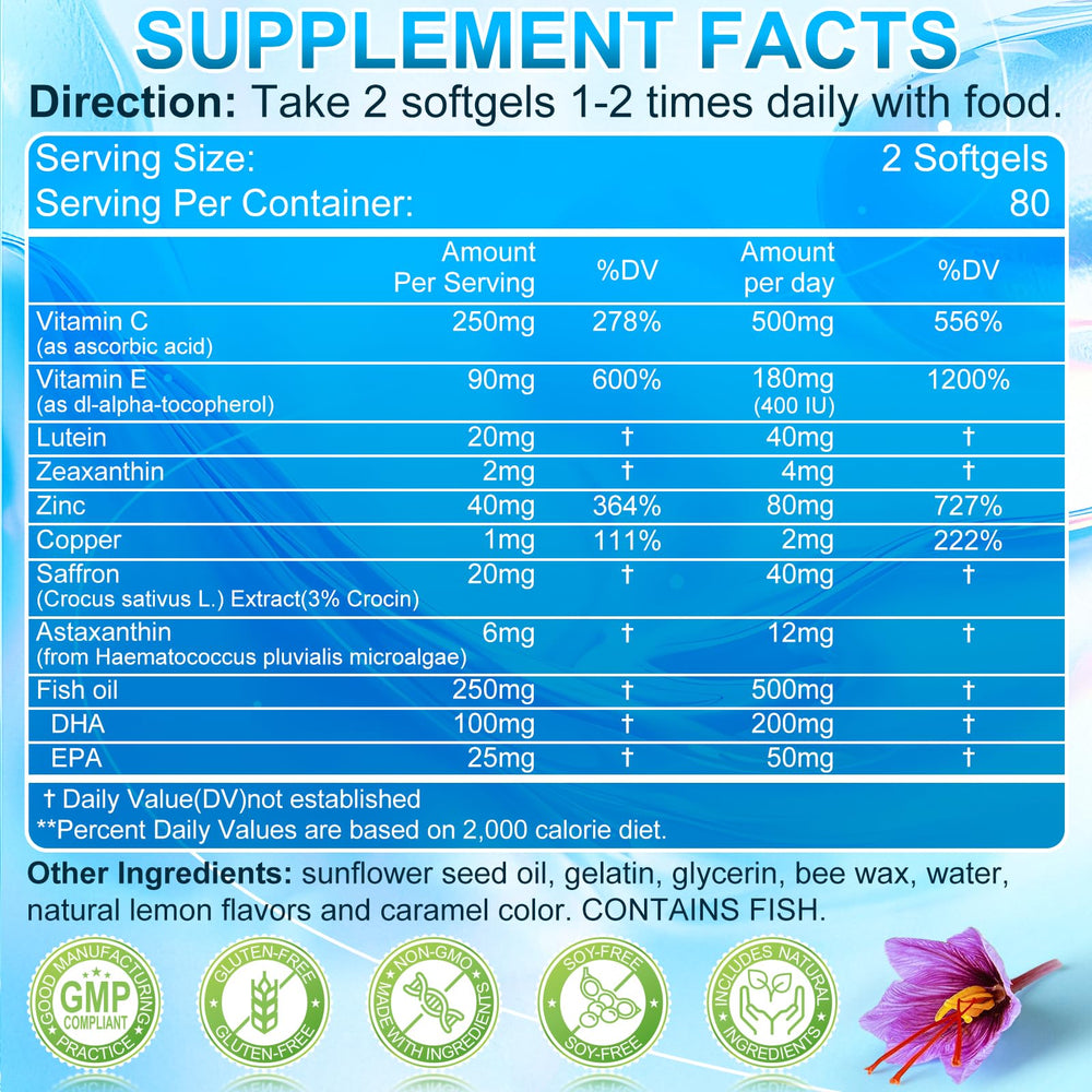 SIGNILIFE AREDS 2 Plus softgels close-up highlights convenient daily eye nutrition.