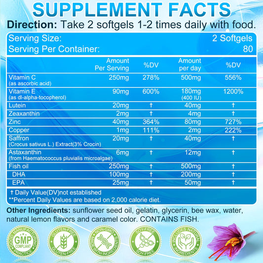 SIGNILIFE AREDS 2 Plus softgels close-up highlights convenient daily eye nutrition.