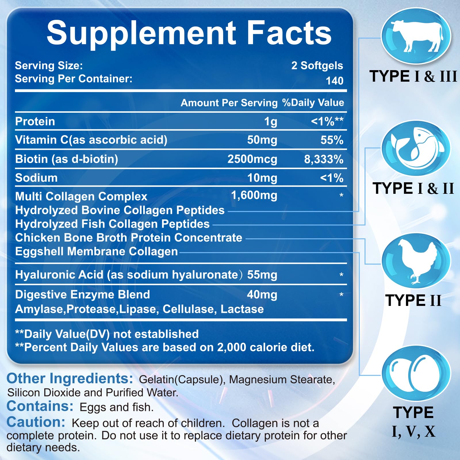 Signilife softgels close-up illustrating hydrolyzed collagen for absorption