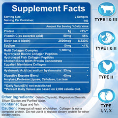 Signilife softgels close-up illustrating hydrolyzed collagen for absorption