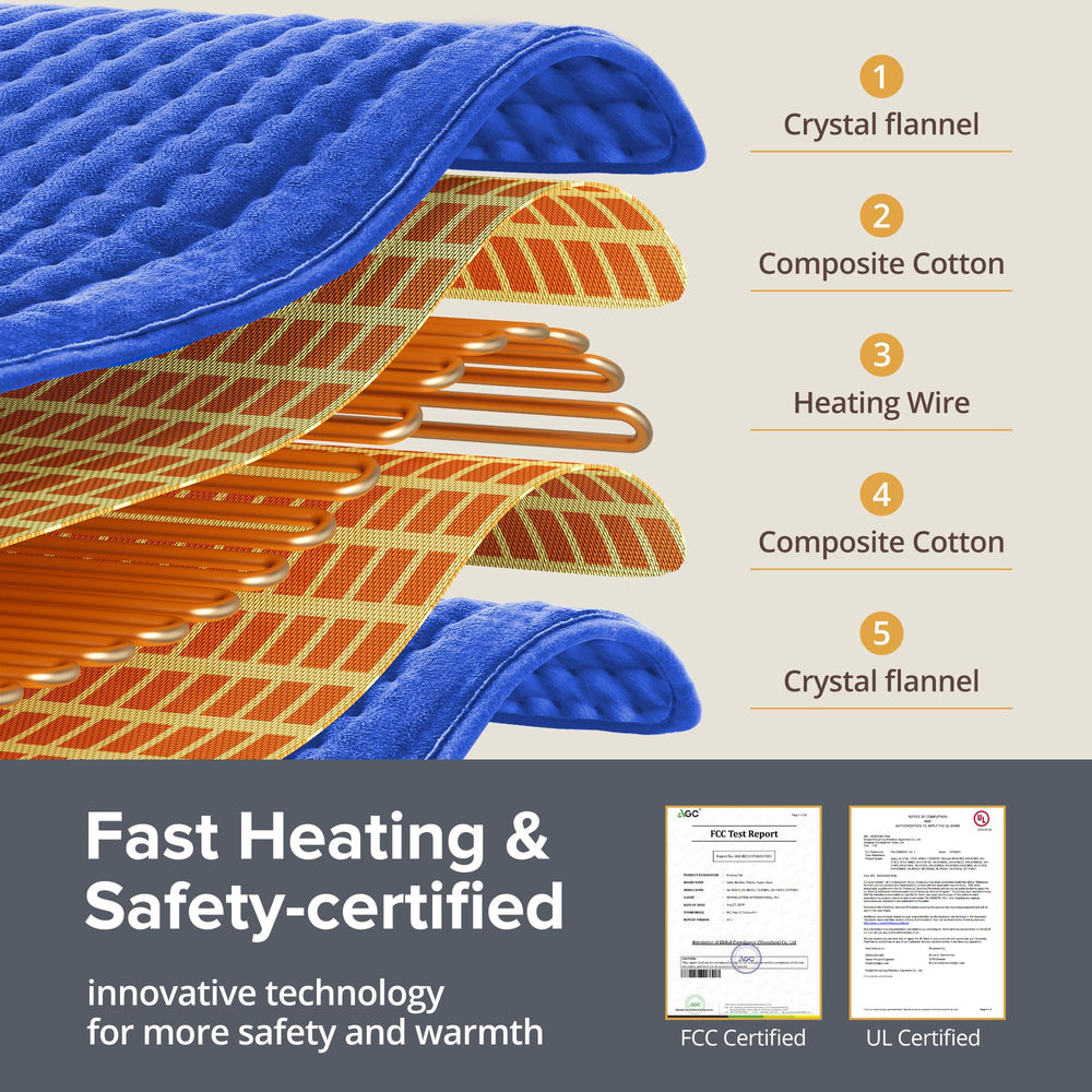 Siinsay heating pad six heat settings for personalized comfort.