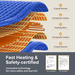 Siinsay heating pad six heat settings for personalized comfort.