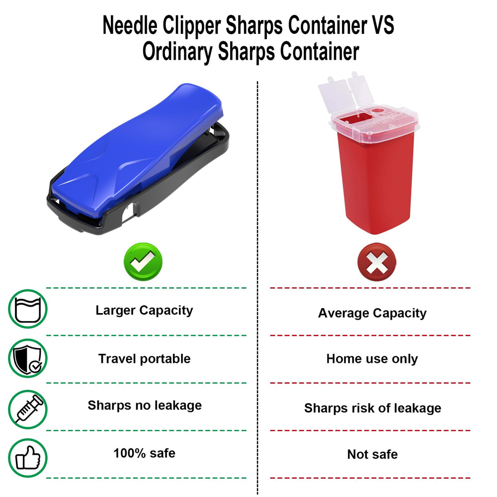 sijidou needle clipper compact portable size ideal for travel.