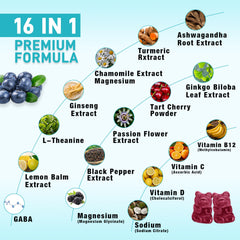 Sijigood Ashwagandha Gummies serving with two gummies daily.