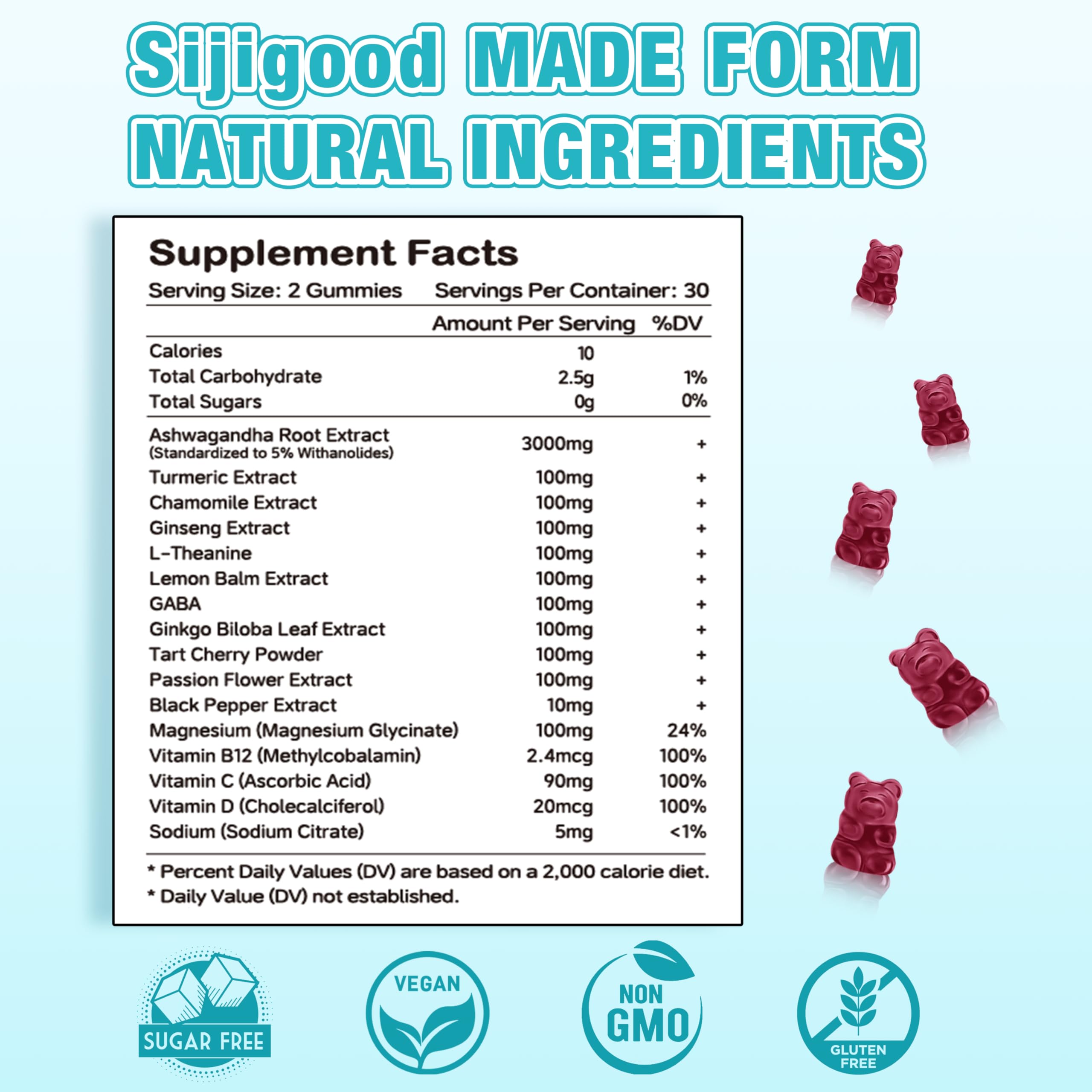 Sijigood Ashwagandha Gummies close-up shows chewy texture and blueberry flavor.