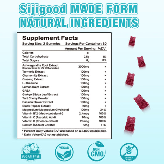 Sijigood Ashwagandha Gummies close-up shows chewy texture and blueberry flavor.